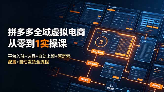 拼多多全域虚拟电商从零到1实操课：平台入驻+选品+自动上架+阿奇索配置+自动发货全流程-梦清研习社