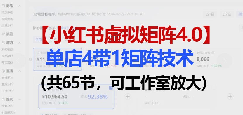 小红书虚拟矩阵4.0技术：单店4带1矩阵(共65节，可工作室放大)-梦清研习社