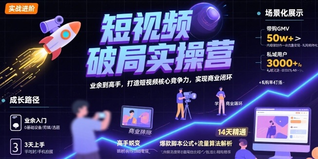 短视频破局实操营，业余到高手，打造短视频核心竞争力，实现商业闭环-梦清研习社