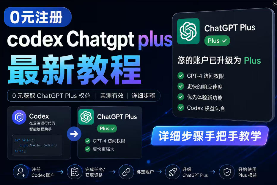 0元全自动注册codex gpt plus最新教程，0元获取GPT Plus权益，手把手详细教学-梦清研习社