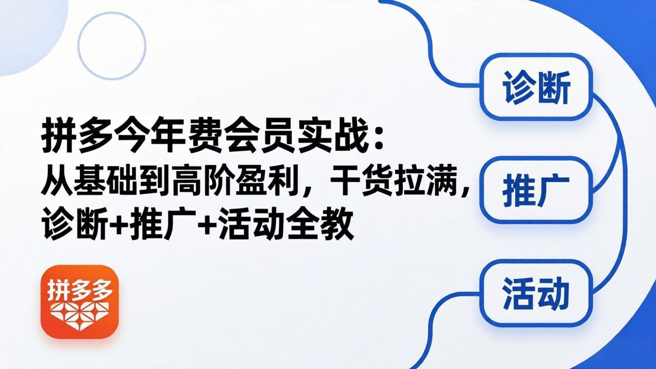 拼多多年费会员实战(更新26年4月20-梦清研习社