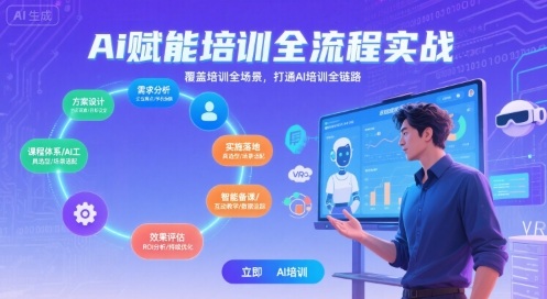 AI赋能培训全流程实站,覆盖培训全场景,打通 Al培训全链路-梦清研习社