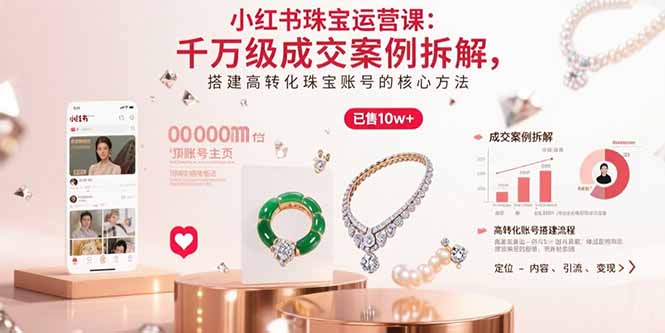 小红书珠宝运营课：千万级成交案例拆解，搭建高转化珠宝账号的核心方法-梦清研习社