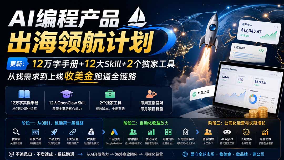 AI编程产品出海领航计划-更新：12万字手册+12大Skill+2个独家工具，从找需求到上线收美金跑通全链路-梦清研习社