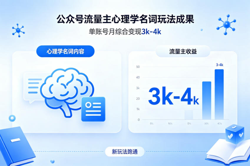 公众号流量主新跑通心理学名词玩法，单账号月综合变现3k-4k-梦清研习社