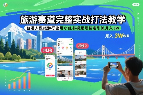 旅游赛道完整实战打法教学，普通人做旅游行业用小红书视频号精准引流月入3W-梦清研习社