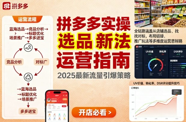 王校长9月12拼多多实操新玩法,全链路涵盖从店铺选品、找对标,布局链接,推广玩法等多维度运营思路-梦清研习社