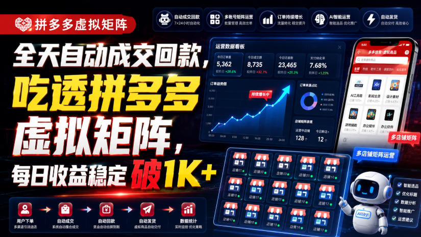 全天自动成交回款,吃透拼多多虚拟矩阵,每日收益稳定破1K+【揭秘】
