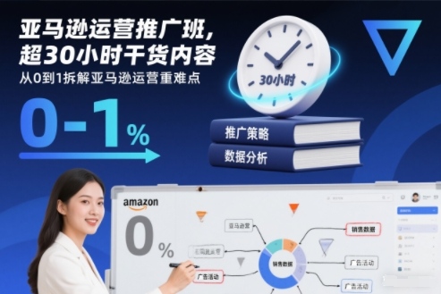 亚马逊运营推广班，超30小时干货内容，从0到1拆解亚马逊运营重难点-梦清研习社