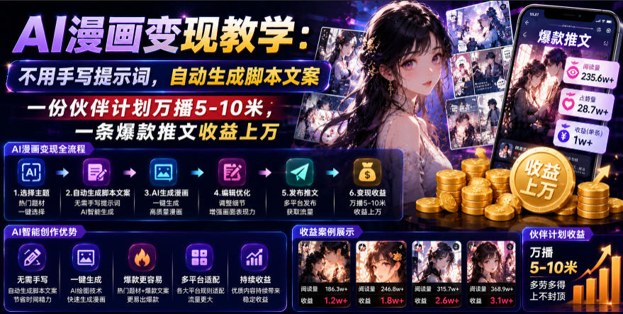 AI漫画变现教学：不用手写提示词，自动生成脚本文案，一份伙伴计划万播5-10米，一条爆款推文收益上W-梦清研习社