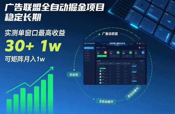 广告联盟全自动掘金项目，稳定长期，实测单窗口最高收益30+，可矩阵月入1w+【揭秘】-梦清研习社