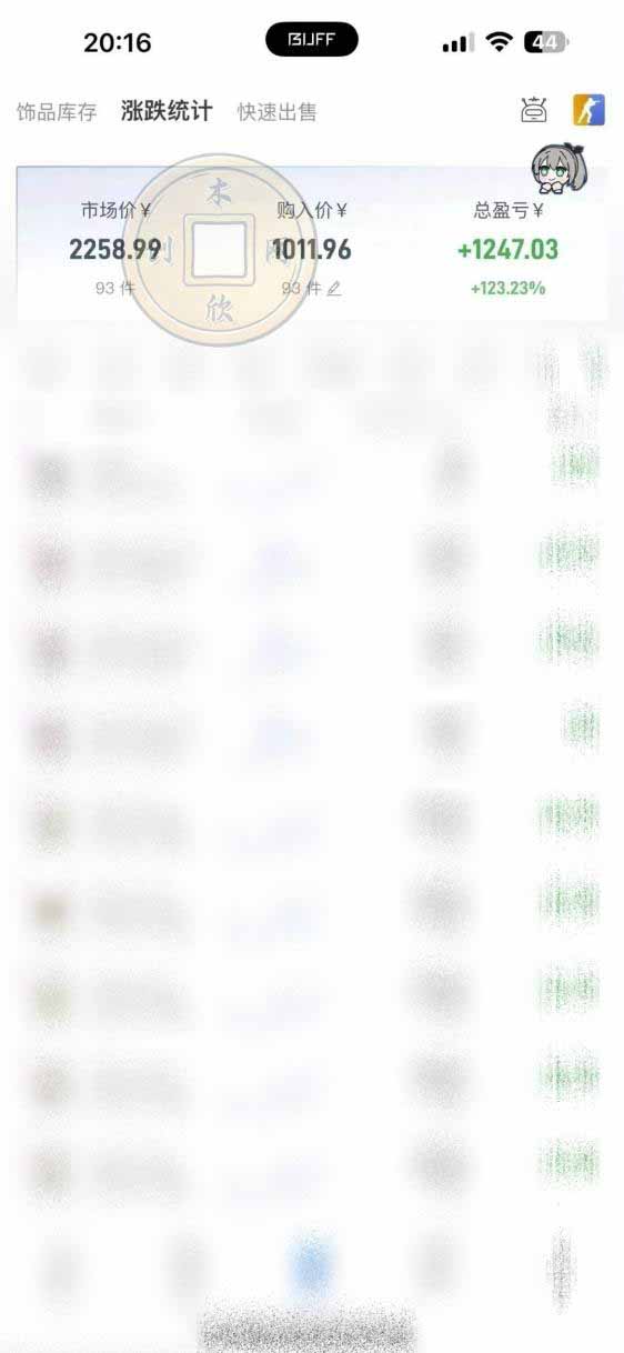图片[1]-CS2饰品搬砖，每轮收益为采购本金的10%+，综合月化为20-30%，稳健型副业-梦清研习社
