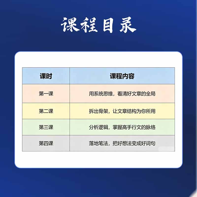 图片[1]-15天爆文拆解写作实战训练营：从看懂好文章到拆出结构逻辑，再到模仿高手笔法，建立系统写作方法体系-梦清研习社