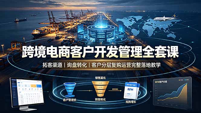 跨境电商客户开发管理全套课·拓客渠道｜询盘转化｜客户分层复购运营完整落地教学-梦清研习社