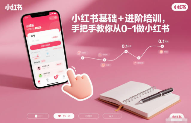 小红书基础+进阶培训,手把手教你从0-1做小红书-梦清研习社
