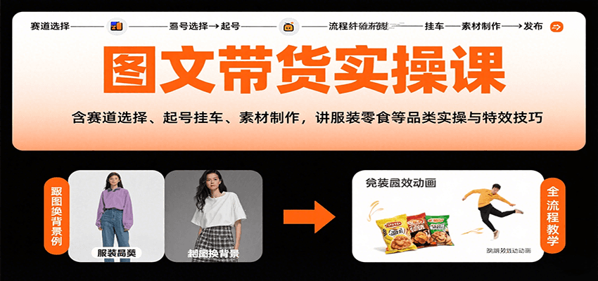 图文带货实操课，含赛道选择、起号挂车、素材制作，讲服装零食等品类实操与特效技巧-梦清研习社
