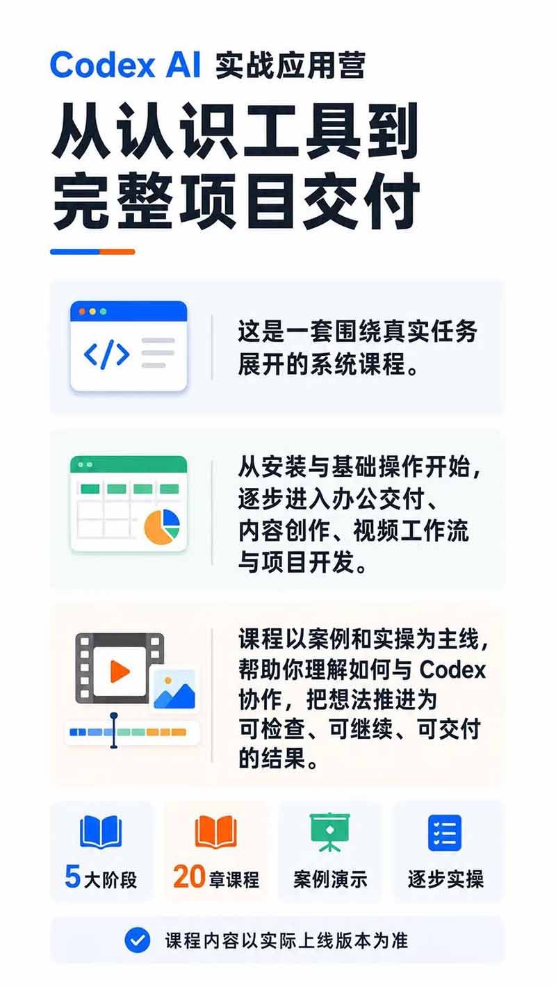图片[1]-Codex AI实战应用营从工具到项目交付；五大阶段二十章内容案例实操为主线，系统掌握Codex全栈实战能力-梦清研习社