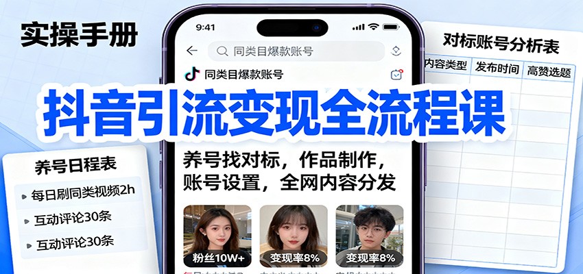 抖音引流变现全流程课：养号找对标，作品制作，账号设置，全网内容分发-梦清研习社