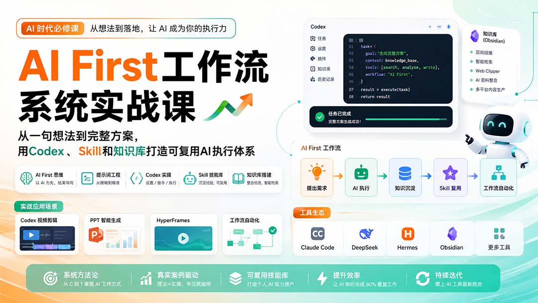 AI First工作流系统实战课：从一句想法到完整方案，用Codex、Skill和知识库打造可复用AI执行体系-梦清研习社