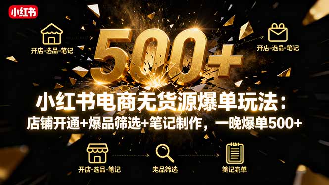 小红书电商无货源爆单玩法:店铺开通+爆品筛选+笔记制作,一晚爆单500+-梦清研习社