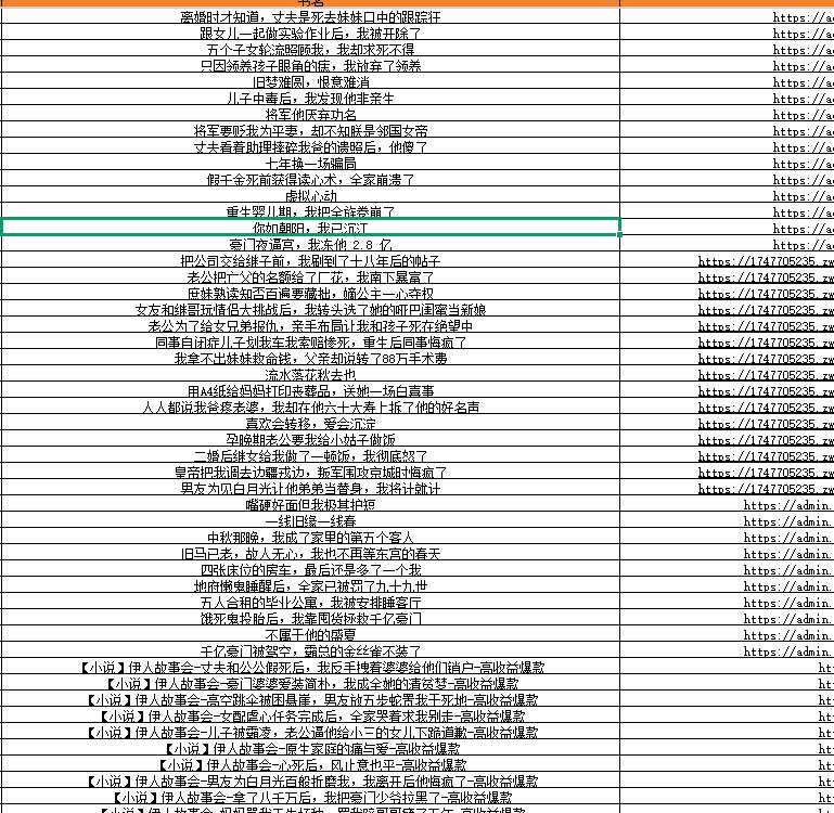 图片[4]-某社群百人拆文交流群付费资源-更新0929：千本爆款短篇拆解+每日拆文案例+网感训练+原创写作方法-梦清研习社