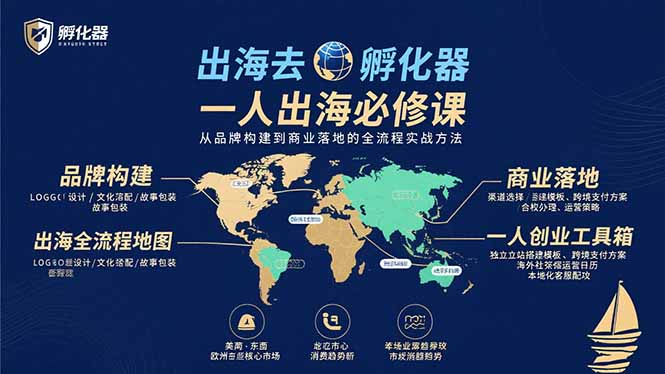 出海去 孵化器 一人出海必修课：从品牌构建到商业落地的全流程实战方法-梦清研习社