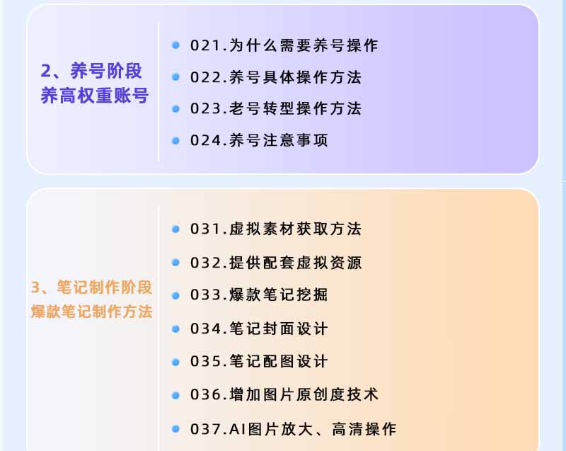 图片[2]-小红书虚拟项目特训班9.0，全面拥抱AI，批量产出原创PPT货源，单品/单店纯利润几万到几十W-梦清研习社