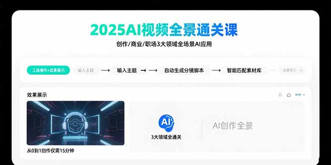 2025AI视频全景通关课:涵盖创作/商业/职场3大领域 掌握AI全场景应用-梦清研习社