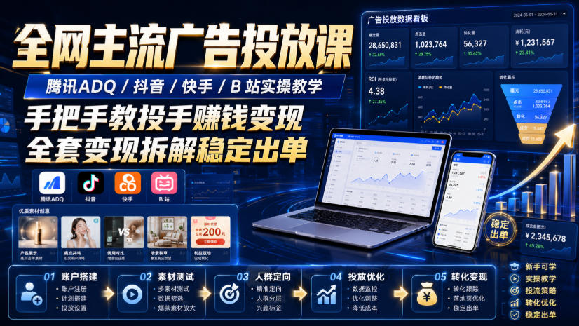 全网主流广告投放课，腾讯ADQ / 抖音 / 快手 / B 站实操教学，手把手教投手赚钱变现，全套变现拆解稳定出单-梦清研习社