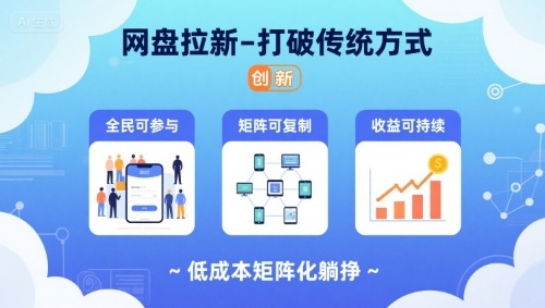 网盘拉新-打破传统方式，低成本矩阵化躺挣，全民可参与、矩阵可复制、收益可持续【揭秘】-梦清研习社