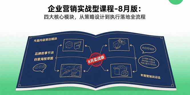 企业营销实战型课程-8月版：四大核心模块，从策略设计到执行落地全流程-梦清研习社