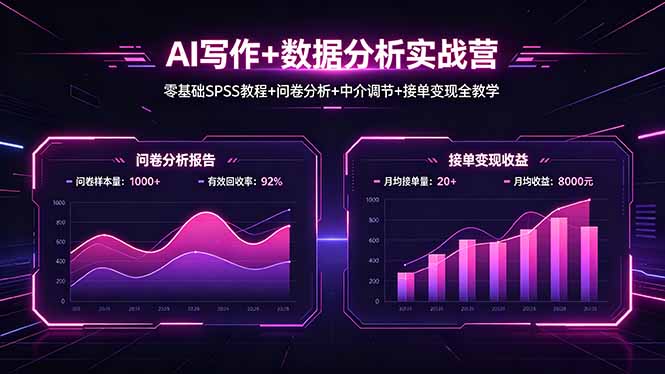 AI写作+数据分析实战营，零基础SPSS教程+问卷分析+中介调节+接单变现全教学-梦清研习社