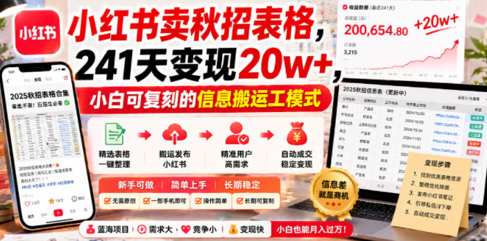 小红书卖秋招表格，241天变现20w+，小白可复刻的信息搬运工模式-梦清研习社