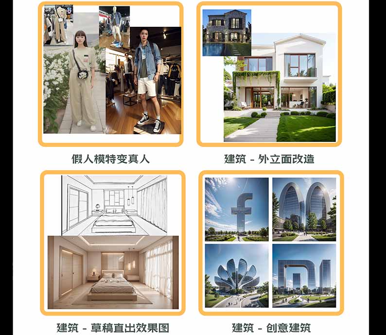 图片[3]-【无水印】AI商业视觉设计实战课：从SD基础部署到ComfyUI+Flux工作流，掌握摄影电商建筑AI创作-梦清研习社