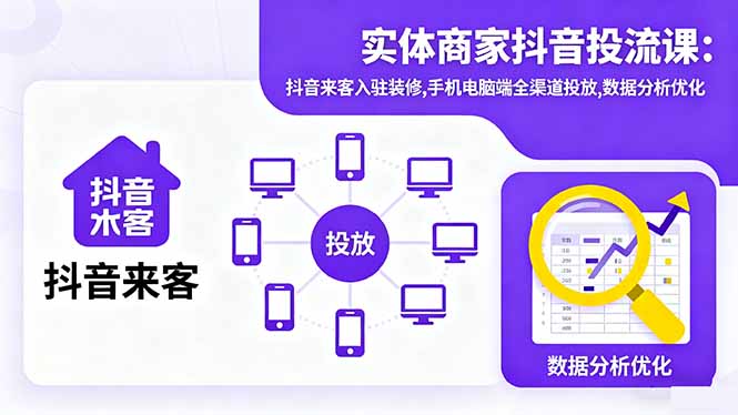 实体商家抖音投流课:抖音来客入驻装修,手机电脑端全渠道投放,数据分析优化-梦清研习社