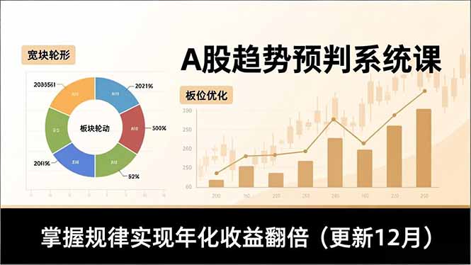 A股趋势预判系统课，多维分析、板块轮动、仓位优化，掌握规律实现年化收益翻倍(更新12月-梦清研习社