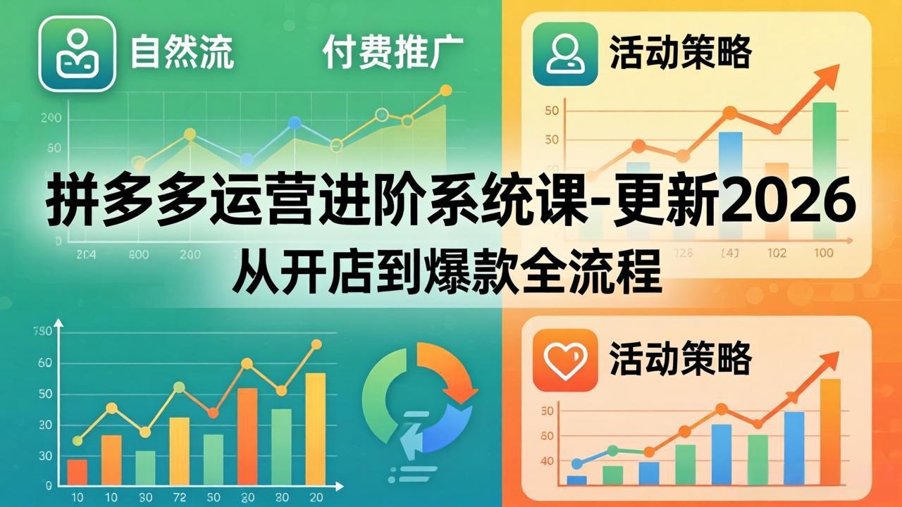 拼多多运营进阶系统课-更新2026：从开店到爆款全流程，自然流+付费推广+活动策略-梦清研习社