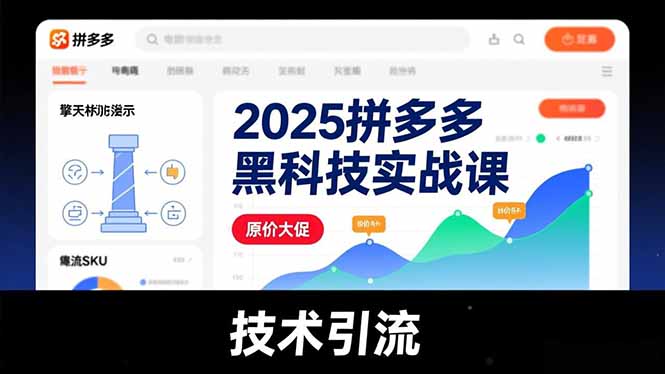 2025拼多多黑科技实战课,擎天柱玩法、爆流SKU、原价大促,技术引流,单店日销轻松破千单-梦清研习社
