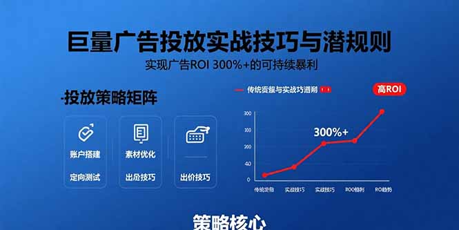 巨量广告投放实战技巧与潜规则：实现广告ROI 300%+的可持续暴利-梦清研习社