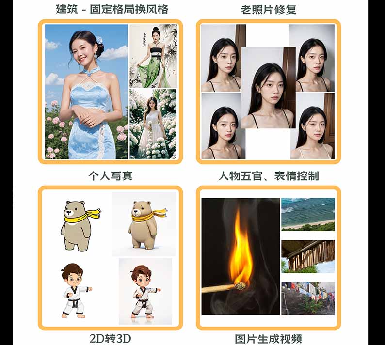 图片[2]-【无水印】AI商业视觉设计实战课：从SD基础部署到ComfyUI+Flux工作流，掌握摄影电商建筑AI创作-梦清研习社