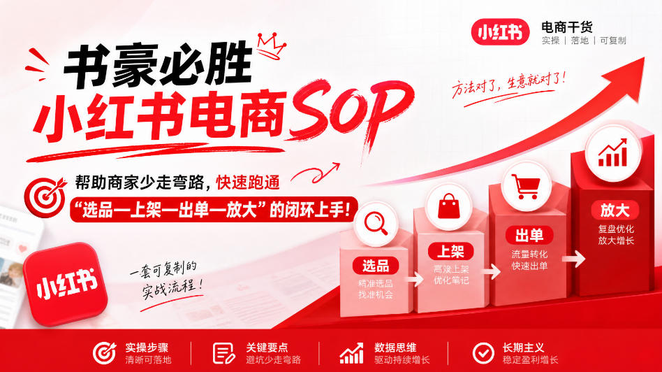 书豪必胜小红书电商sop，帮助商家少走弯路，快速跑通”选品—上架—出单—放大”的闭环(更新9月)-梦清研习社