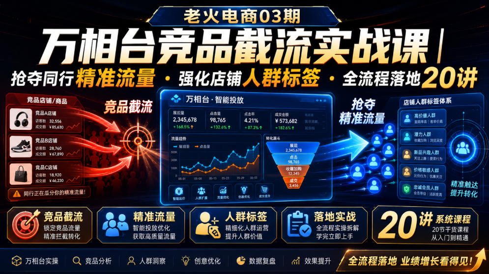 老火电商03期・万相台竞品截流实战课｜抢夺同行精准流量・强化店铺人群标签・全流程落地20讲-梦清研习社