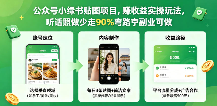 公众号小绿书贴图项目，赚收益实操玩法，听话照听话照少走90%弯路丨副业可做-梦清研习社