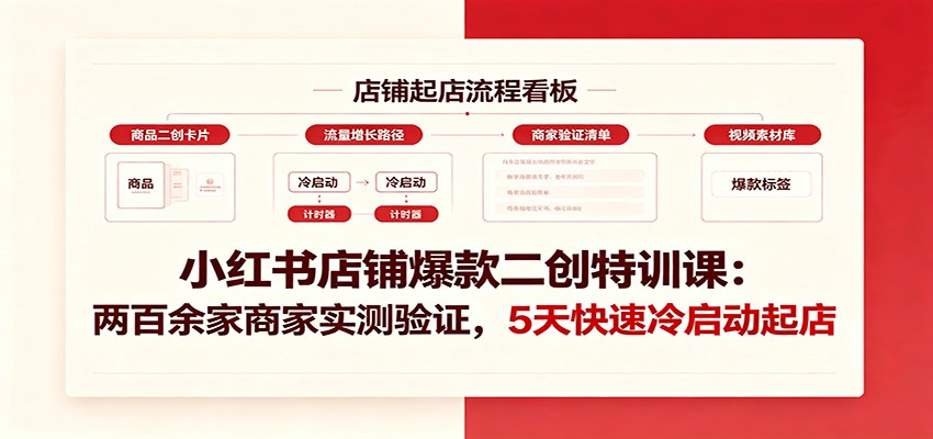 小红书店铺爆款二创特训课：两百余家商家实测验证，5天快速冷启动起店-梦清研习社