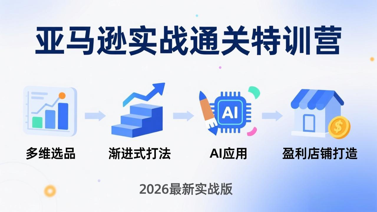 亚马逊实战通关特训营:2026年3月更新,多维选品+渐进式打法+AI应用,从0到1打造盈利店铺-梦清研习社