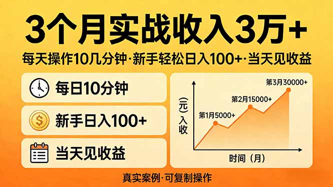 3个月实战收入3万+,每天操作10几分钟,新手轻松日入100+,当天见收益-梦清研习社