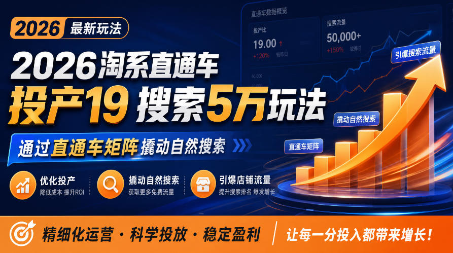 2026淘系直通车投产19搜索5万玩法，通过直通车矩阵撬动自然搜索，帮助商家优化投产，引爆店铺搜索流量-梦清研习社