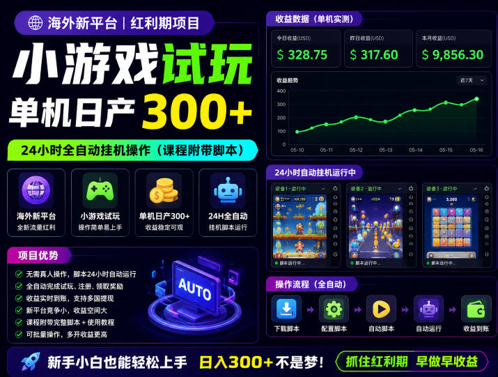 海外新平台，小游戏试玩，单机日产300+，24小时全自动挂G操作(课程附带脚本)【揭秘】-梦清研习社