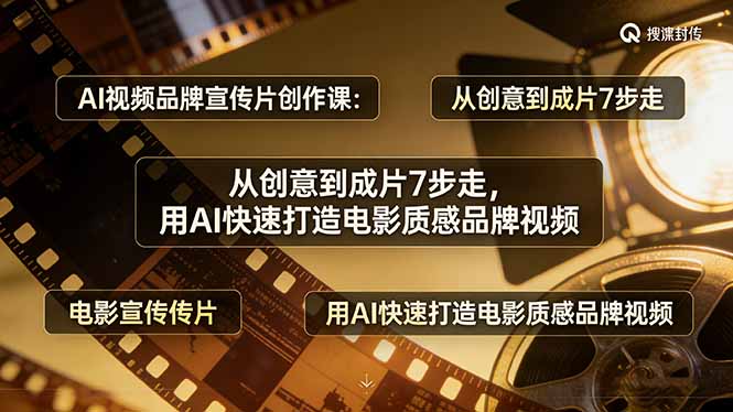 AI视频品牌宣传片创作课：从创意到成片7步走，用AI快速打造电影质感品牌视频-梦清研习社