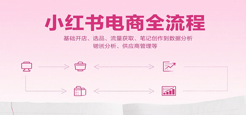 小红书电商全流程，基础开店、选品、流量获取、笔记创作到数据分析、供应商管理等-梦清研习社